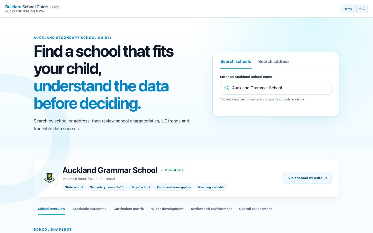 Auckland School Guide showing school and address search with a school profile
